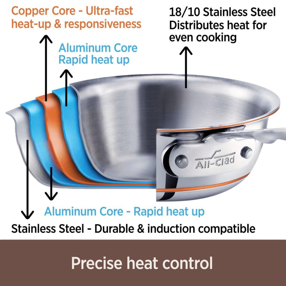 coppercore1_1.jpg