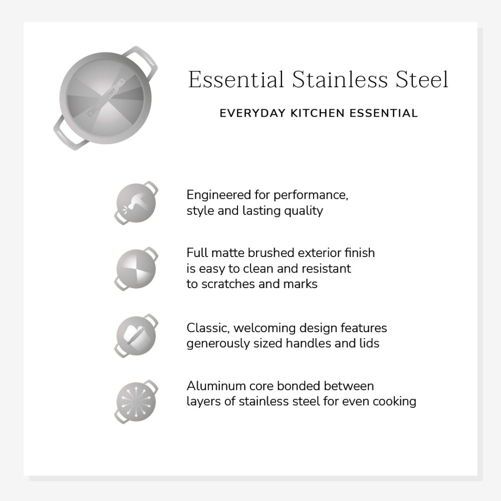 essentialinfograph_2.jpg