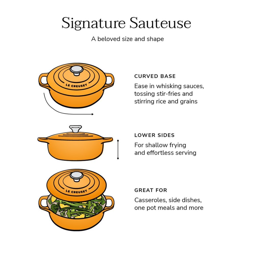 info_sauteuse_graphic_basic_v2_1_1.jpg