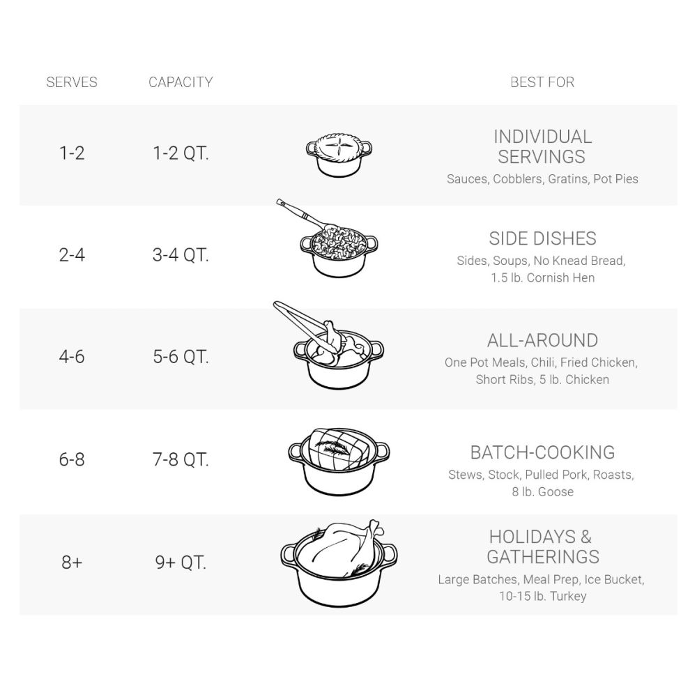 lc_round_oven_guide2.jpg