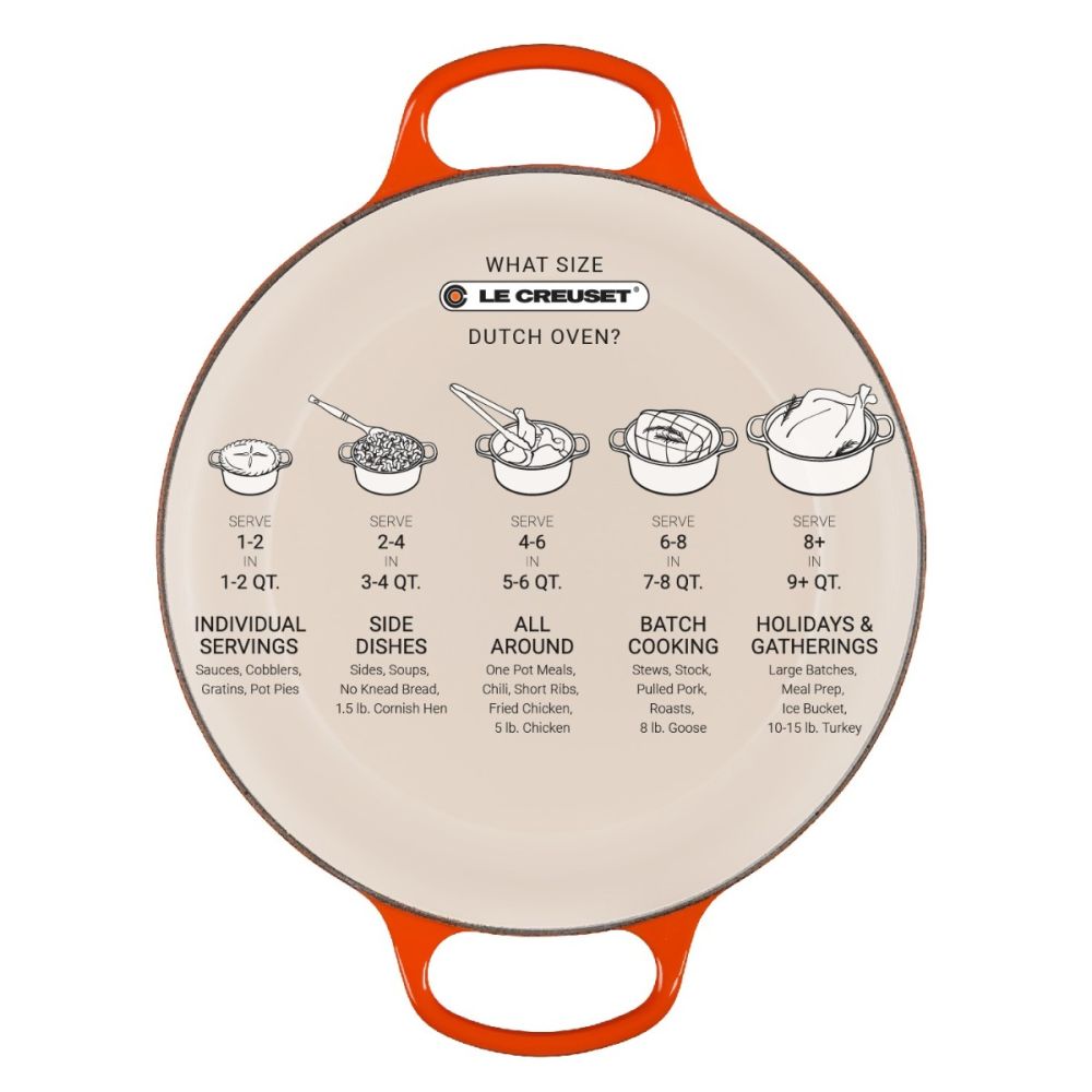 lc_round_oven_guide_2.jpg