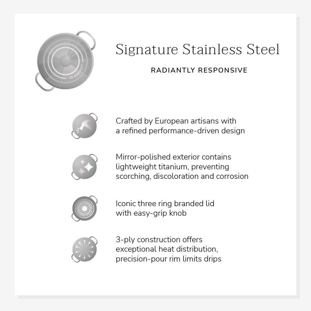 signatureinfograph.jpg